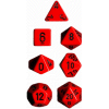 Opaque Polyhedral 7-Set Red w/black