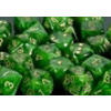 D10 10- Sets Vortex Green w/gold